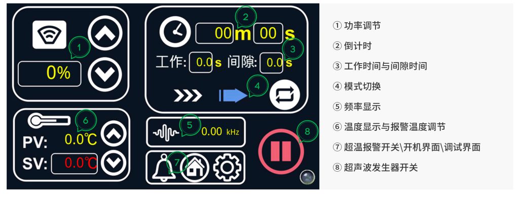 一体式超声细胞破碎仪的智能化操作界面 一体式超声细胞破碎仪的智能化操作界面